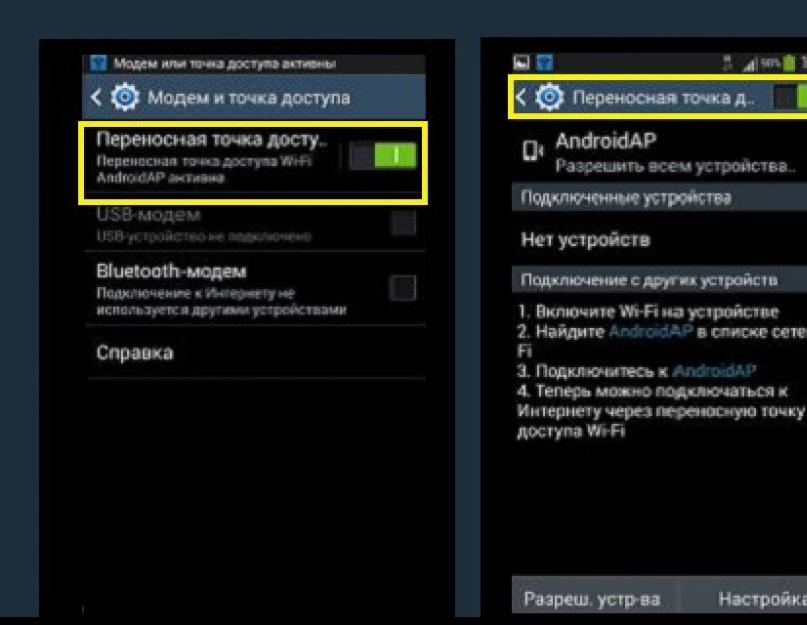 Телефон на android как модем для компьютера через usb кабель