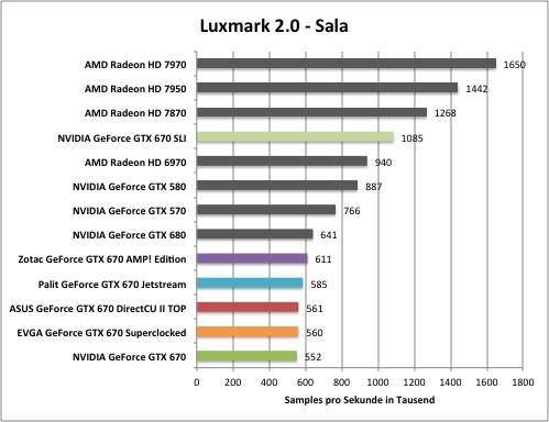 Обзор ноутбука dell g5 5590: бюджетный гейминг «на максималках»