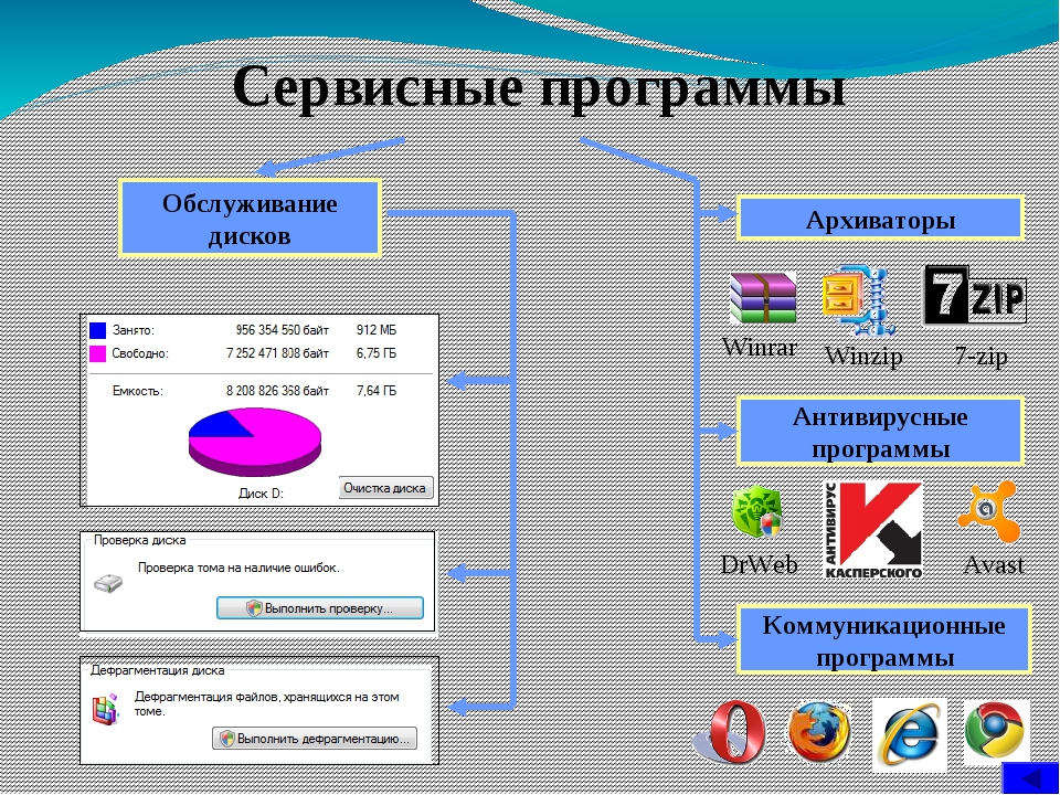 Включи программу 8 класса