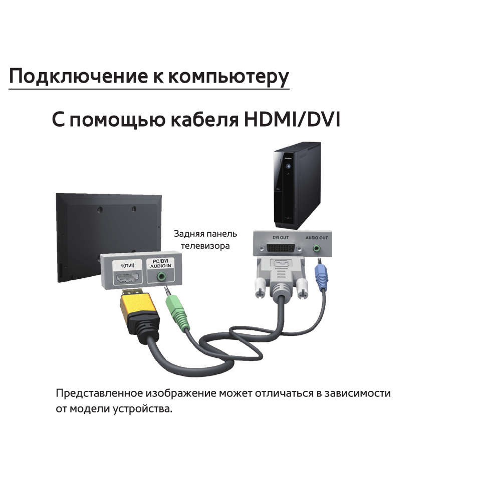 Вывод изображения на телевизор и монитор одновременно