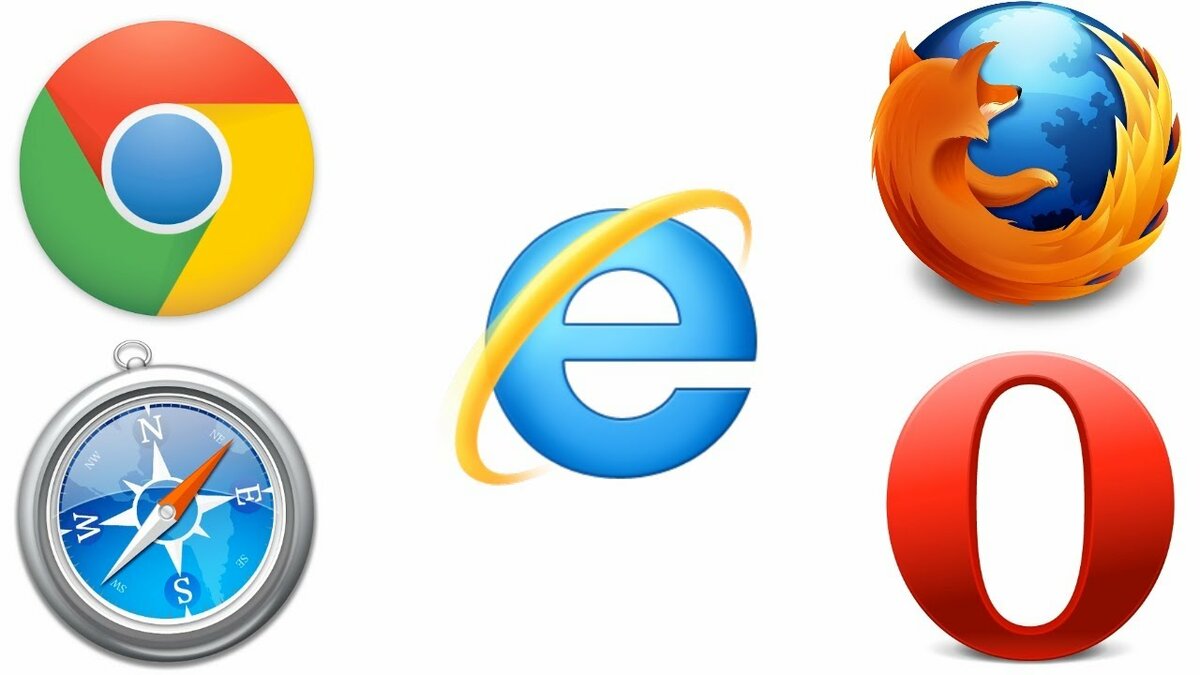 Сравнение браузеров. какой лучше всех: google chrome, mozilla firefox, opera, yandex? (видео)