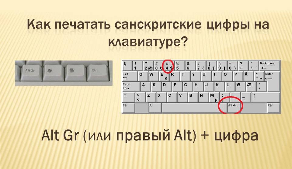 Вася сосчитал количество цифр на клавиатуре с рисунка