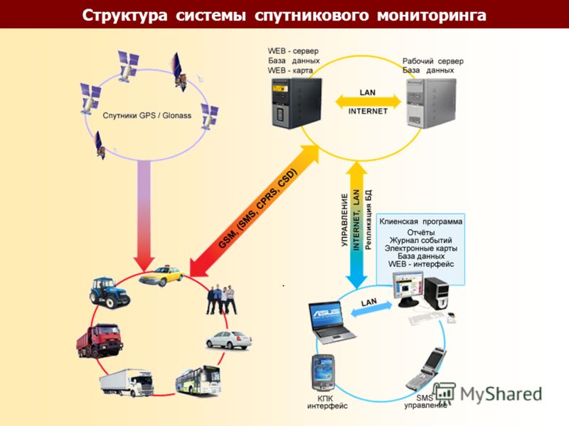 У всех на слуху: 30 известных каждому фраз, о происхождении которых знают лишь единицы