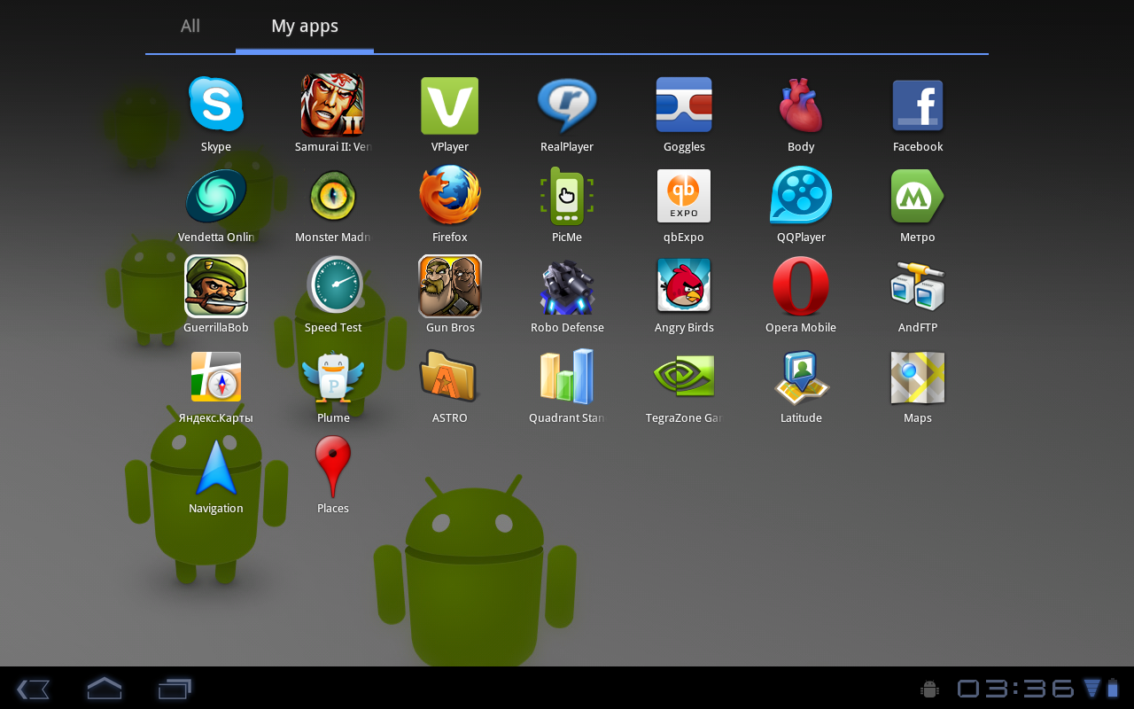 Все приложения. Приложения для андроид. Android приложение. Самые популярные программы. Популярные приложения.