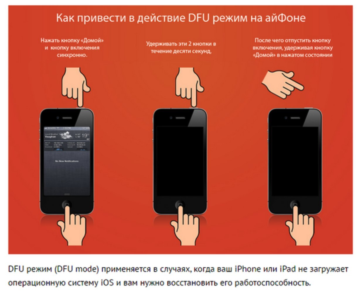 Включи 5 6. Режим DFU iphone 5s. Iphone 6s Plus DFU режим. Айфон 5 s режим DFU. Режим ДФУ на айфон 5s.