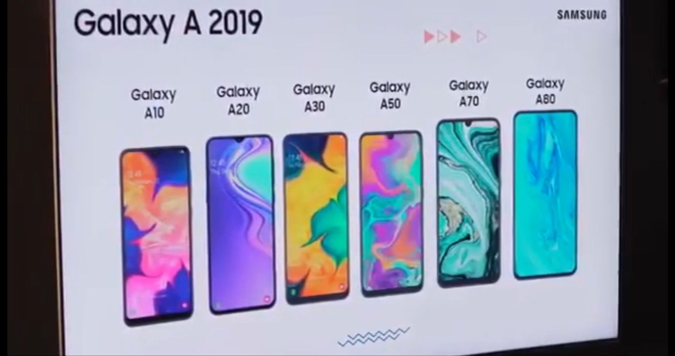 Samsung Galaxy a линейка 2019 года