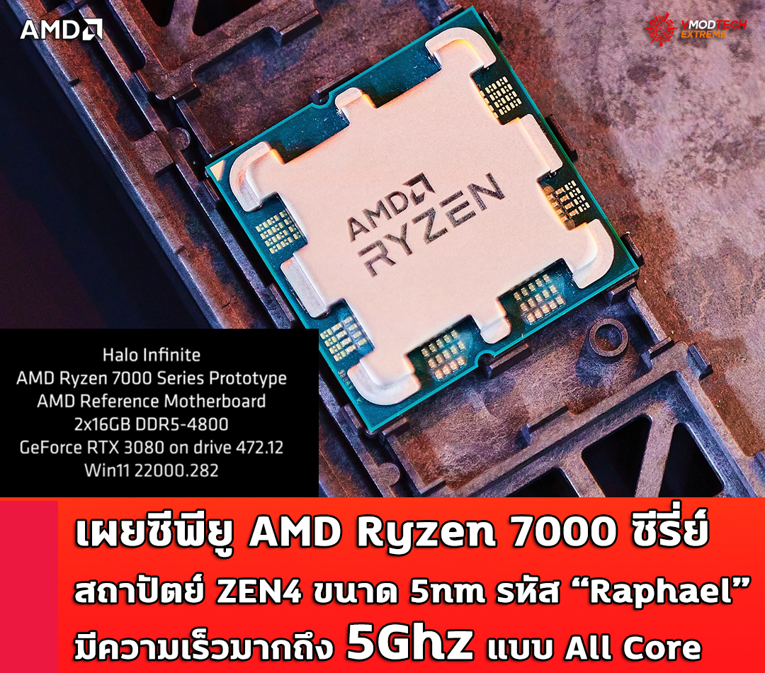 Тест процессора amd ryzen threadripper 2990wx: сказочно хорош