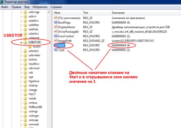 Как исправить ошибку «устройство usb не опознано» в windows 7, 8, 8.1, 10?