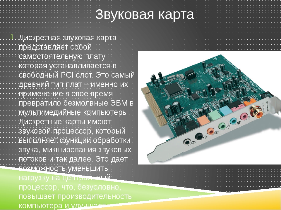 Интегрированная звуковая карта