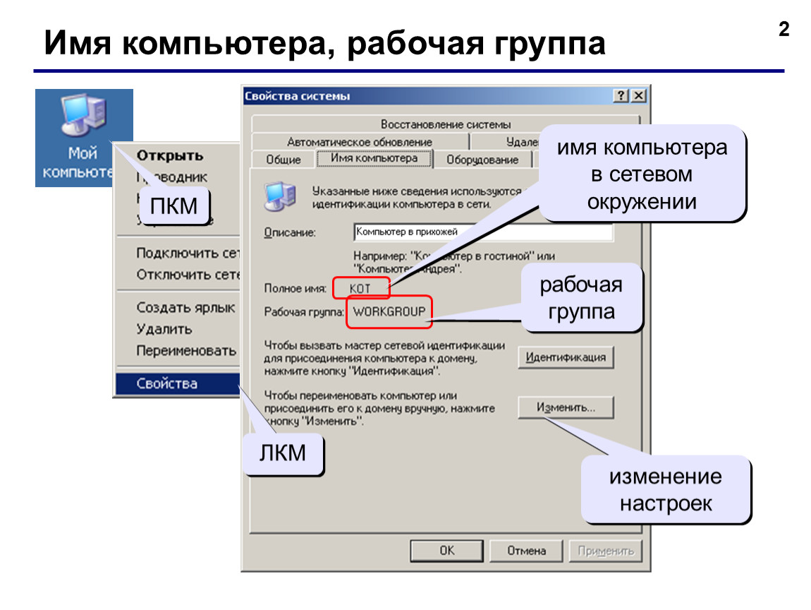 По схемам вхождения компьютера в домены составьте и запишите