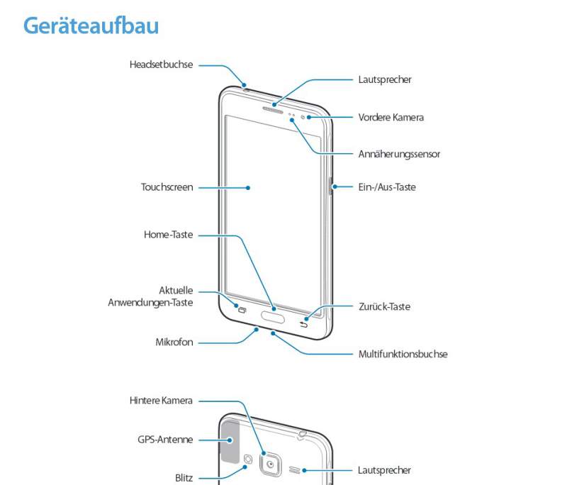 Galaxy j5 2016 карта памяти