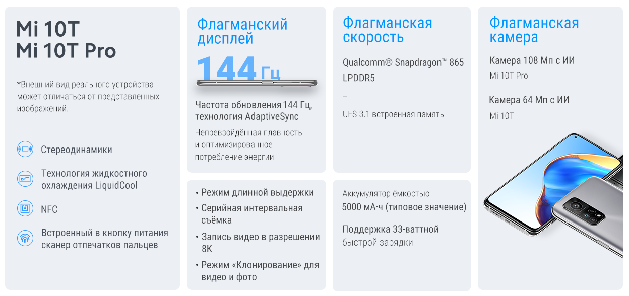 Xiaomi redmi 10. обзор бюджетника, который не разочаровал!
