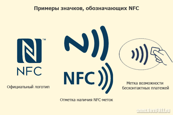 Как проверить nfc на iphone