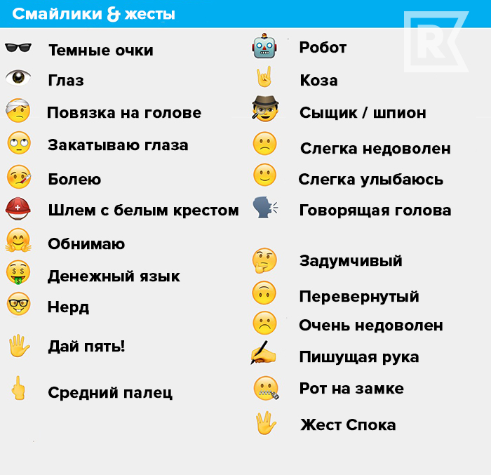 Как сделать мемоджи на андроид