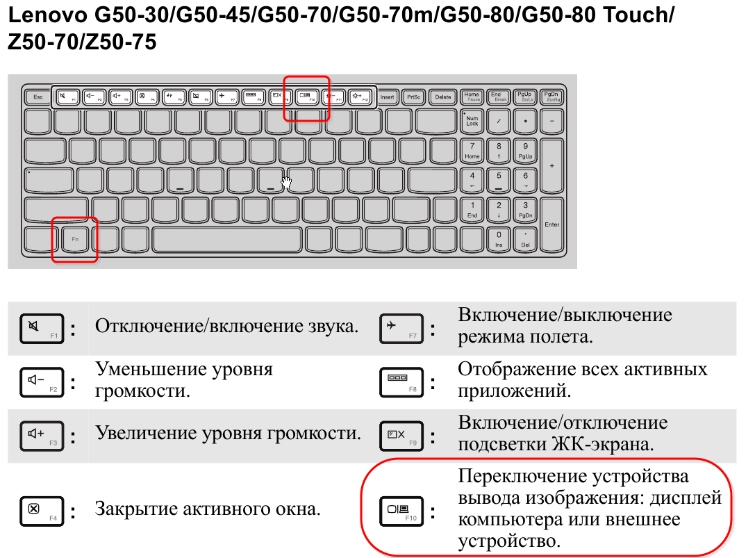 Как повернуть изображение на мониторе компьютера с помощью клавиатуры