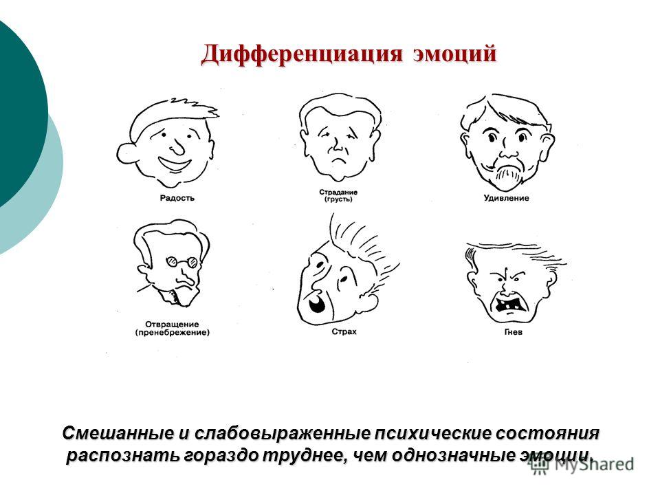 5 технологий искусственного интеллекта, которые изменят бизнес в ближайшем будущем