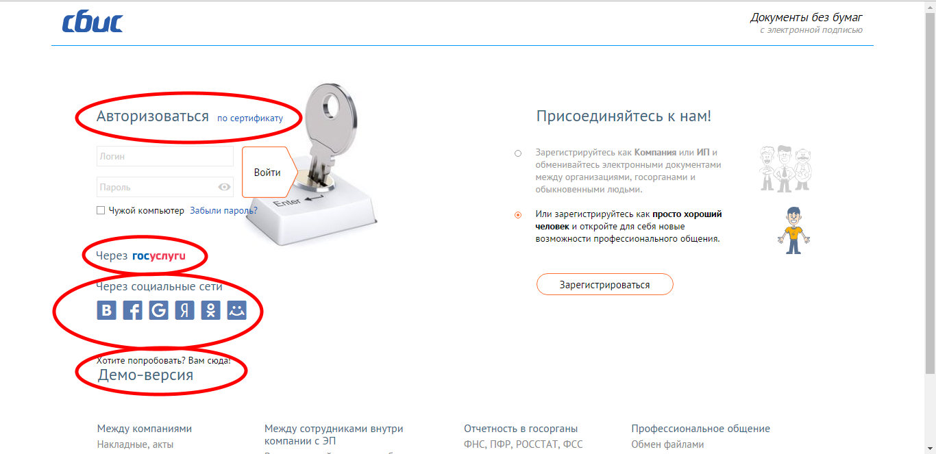 Личный кабинет сбис онлайн — вход в систему на сбис ру