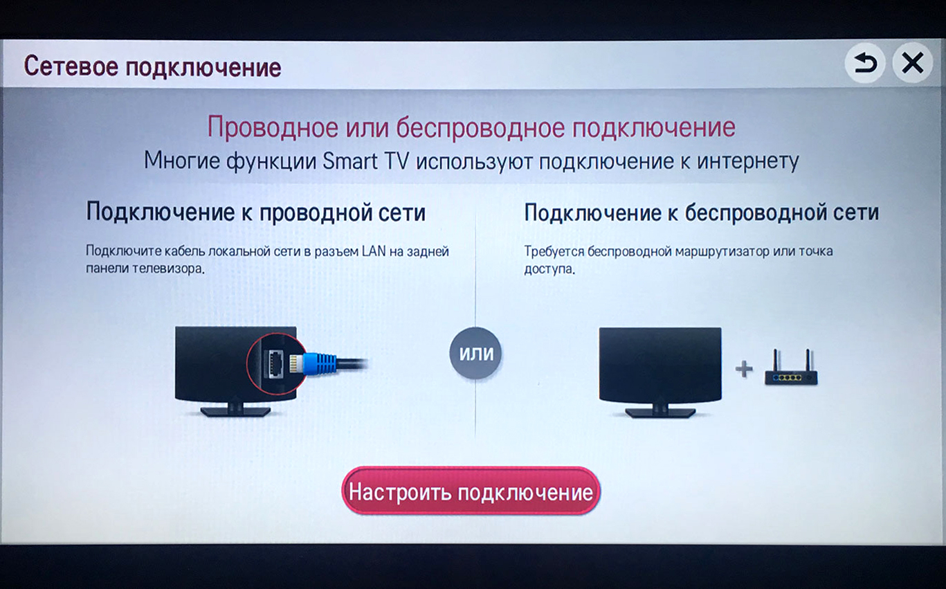 Беспроводное подключение ноутбука к телевизору через wifi