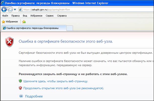 Проблемы со входом. Ошибка в сертификате безопасности этого веб-узла. Сертификат безопасности веб сайта. Ошибка сертификата веб узла. Ошибка сертификата переход заблокирован.