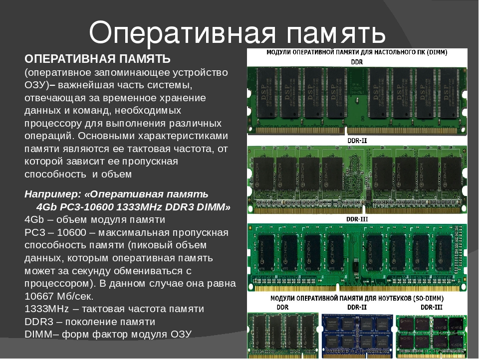 Будет ли изображение без оперативной памяти