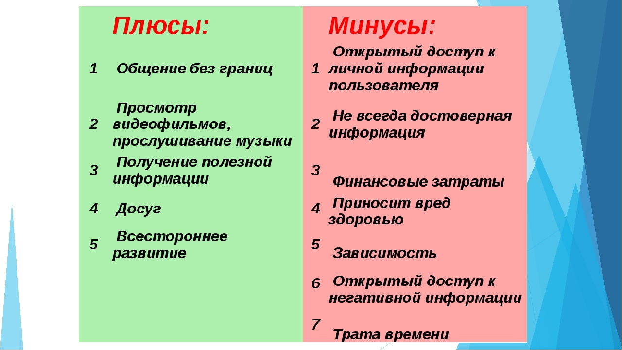 Почему соцсети так увлекают и как это сказывается на здоровье