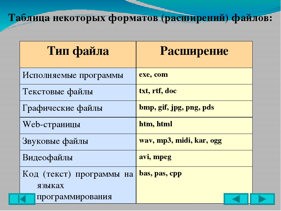 Формат png что это? особенности формата и как с ним работать блог ивана кунпана