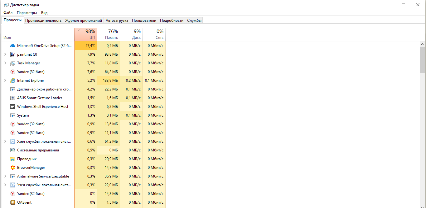 Compatibility telemetry грузит процессор windows 10. Microsoft Compatibility Telemetry грузит процессор. Службы CPU. Менеджер карт в Яндексе. Узел службы utcsvc что это.