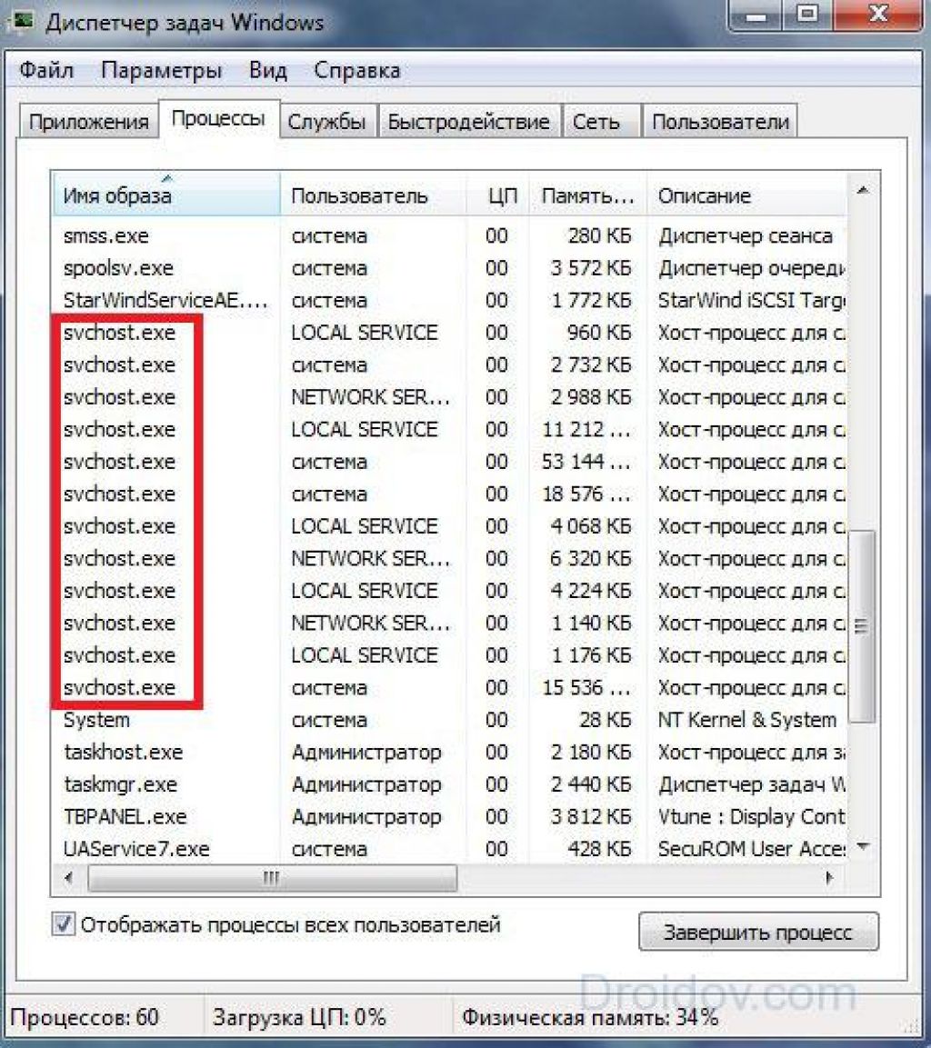 Svchost много процессов windows. Диспетчер задач Windows 7 процессы. Svchost. Svchost.exe. Svchost exe что это за процесс.