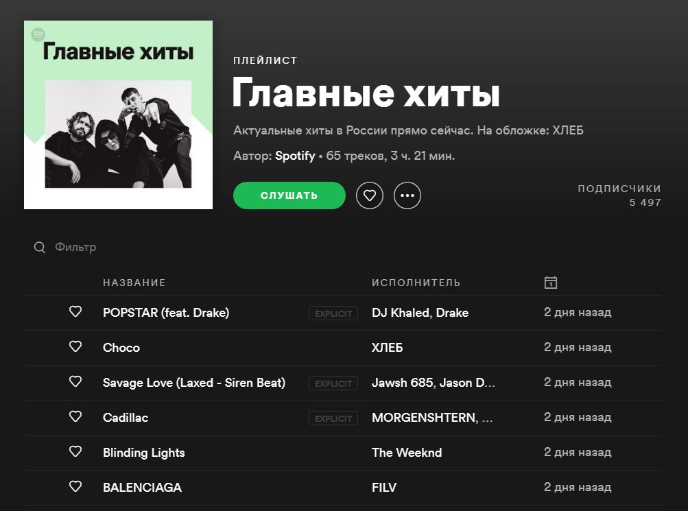 Как пользоваться спотифай в россии на пк и смартфоне?