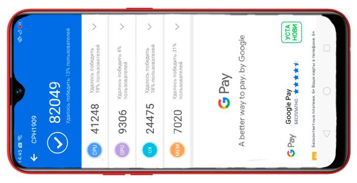 Samsung galaxy a12 и oppo a15 – сравнение двух смартфонов
