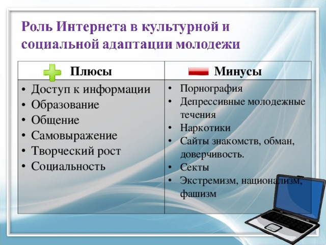 Плюсы и минусы интернета - сочинение-рассуждение
