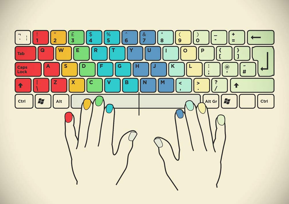 Раскладка рук. Клавиатура для пальцев. Скоростное печатание на клавиатуре. Печать на клавиатуре 10 пальцами. Слепой десятипальцевый метод печати.