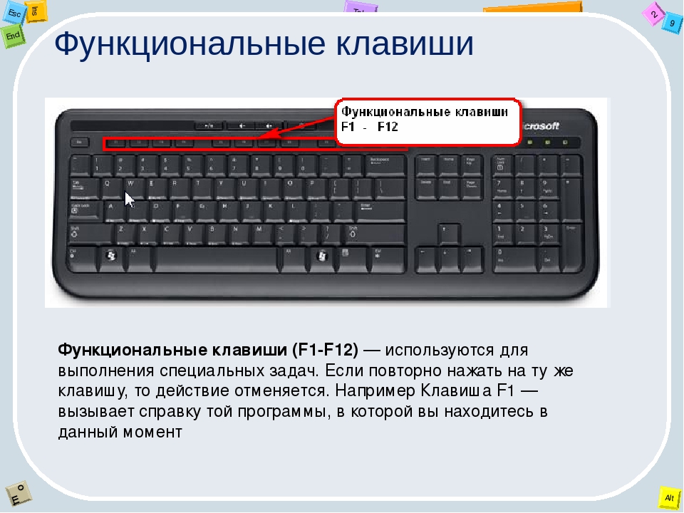 Какая клавиша используется для поиска объектов. Функциональные клавиши. Функциональные клавиши на клавиатуре. Ввод на клавиатуре компьютера. Назначение кнопок на клавиатуре.