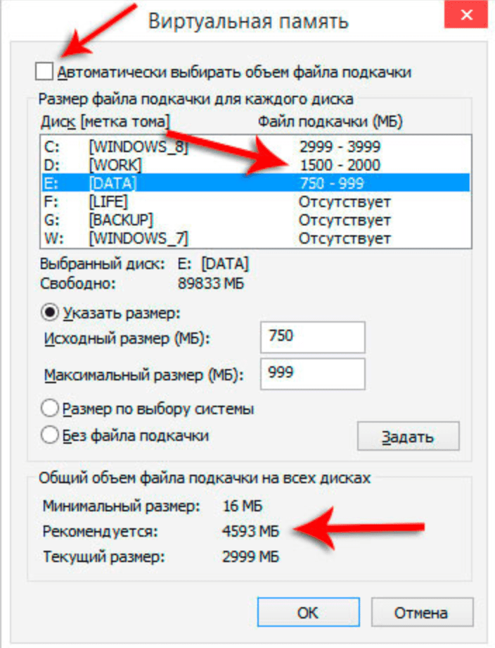 Файл pagefile.sys — что это, как его уменьшить или удалить