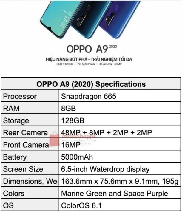 Oppo характеристики. Oppo a52 2020. Oppo a52 микрофон. Oppo a52 коробка. Oppo a9 2020 характеристики.