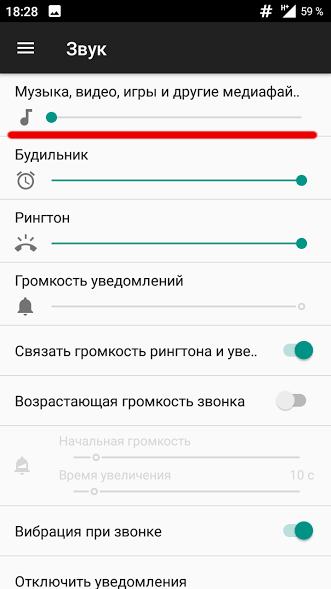 Включи звуки звонящего. Если в телефоне пропал звук. Пропал звук на телефоне андроид. Что делать если на телефоне пропал звук. Пропала громкость на смартфоне.