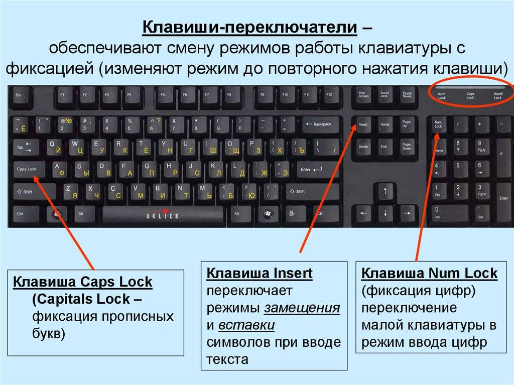 Под какой цифрой на скриншоте найти кнопку включить режим презентации