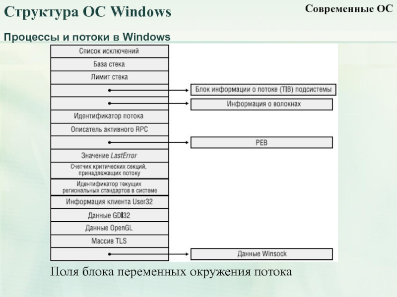 Как исправить ошибки времени выполнения windows