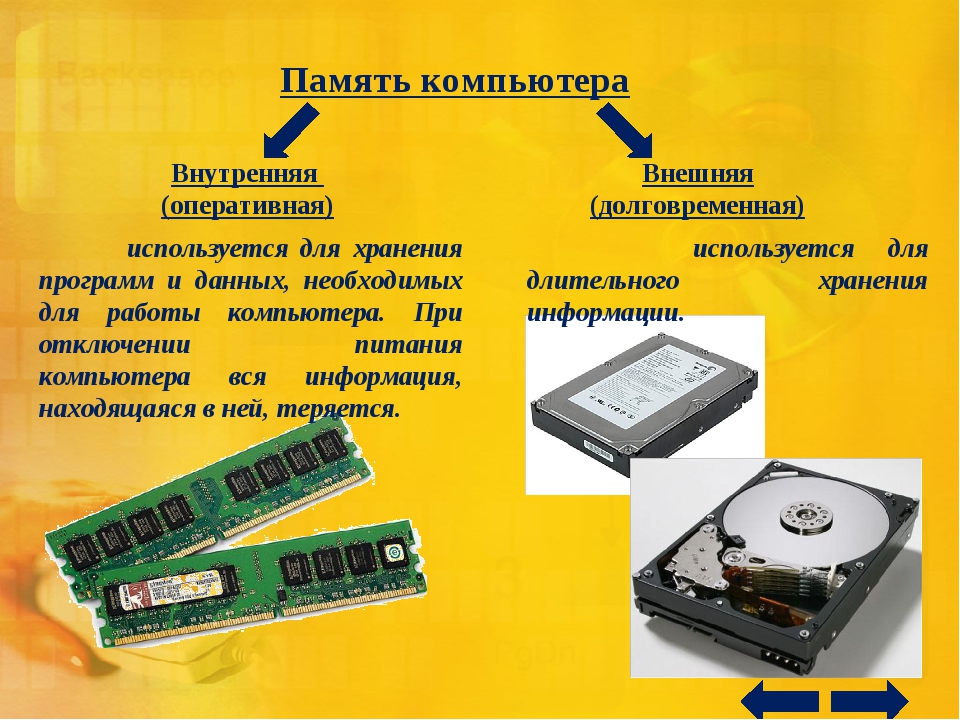 План оперативки перед работой