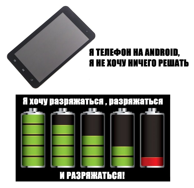 Как проверить зарядное устройство для телефона мультиметром - ichudoru.com