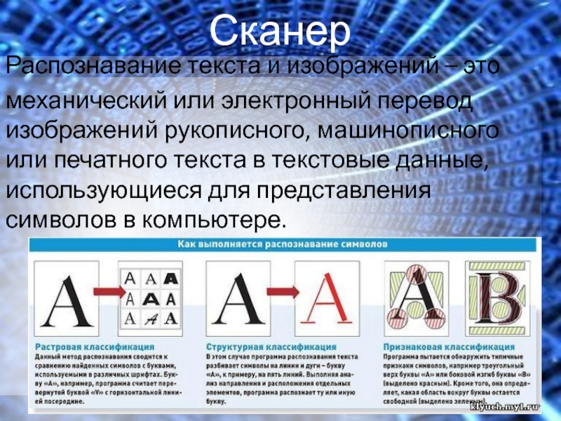 Распознавание рукописного