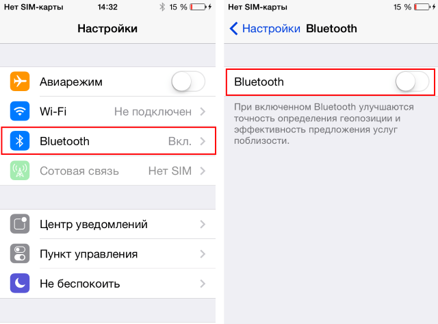 Почему iphone отключается