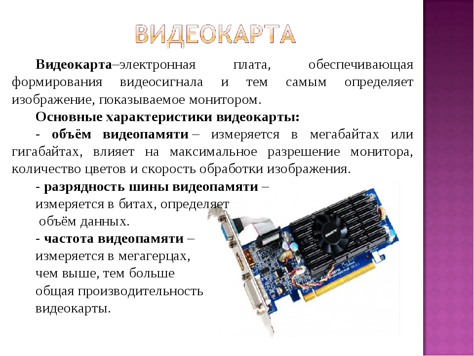 Графическая карта это модель