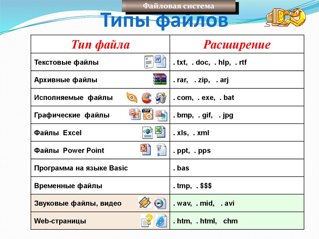 Какой формат изображения нельзя добавить на окно графического интерфейса png jpeg gif все можно