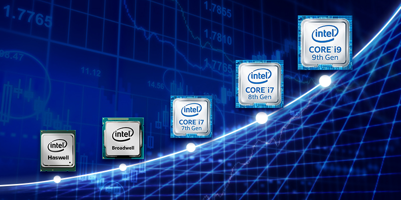 Тест процессоров intel kaby lake: сравнение актуальных моделей