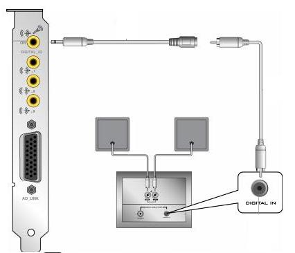 Звуковая карта uc22