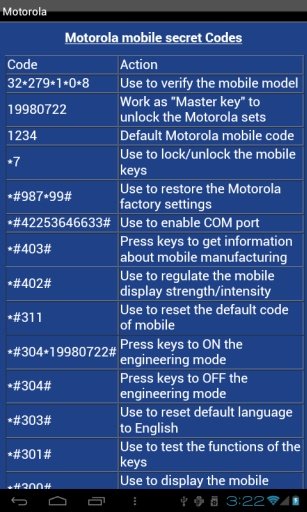 Код самсунг настройка. Секретные коды для андроид. Коды самсунг. Секретные коды для телефона Samsung. Сервисные коды самсунг.
