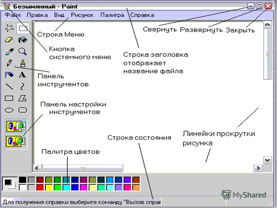 Графический редактор paint позволяет создать изображение компьютерной графики типа