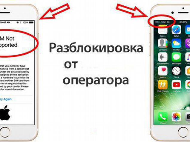 Sim карта заблокирована iphone