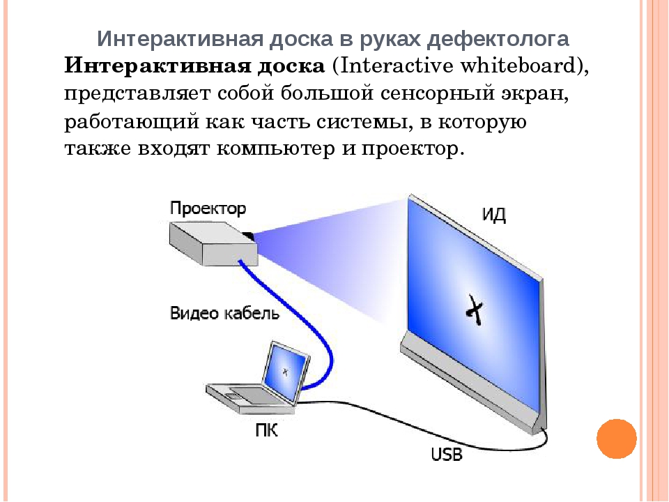 Как подключить проектор к ноутбуку, компьютеру на windows 10, 7, xp: через hdmi, vga, usb, wi-fi, установить, соединить, схема, управление